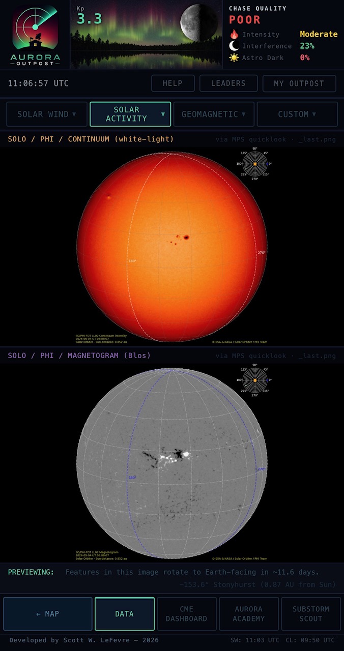 Solar Orbiter PHI